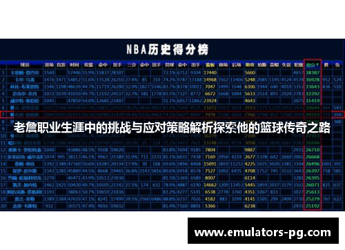 老詹职业生涯中的挑战与应对策略解析探索他的篮球传奇之路 老詹职业生涯中的挑战与应对策略解析探索他的篮球传奇之路