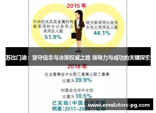 苏比门迪:坚守信念与决策权威之路 领导力与成功的关键探索 苏比门迪:坚守信念与决策权威之路 领导力与成功的关键探索