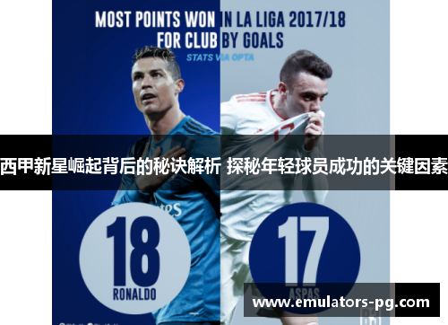 西甲新星崛起背后的秘诀解析 探秘年轻球员成功的关键因素