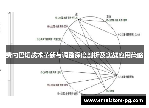 费内巴切战术革新与调整深度剖析及实战应用策略
