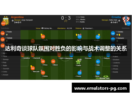 达利奇谈球队氛围对胜负的影响与战术调整的关系 达利奇谈球队氛围对胜负的影响与战术调整的关系