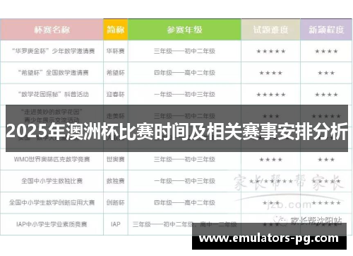 2025年澳洲杯比赛时间及相关赛事安排分析 2025年澳洲杯比赛时间及相关赛事安排分析