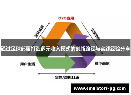 通过足球部落打造多元收入模式的创新路径与实践经验分享