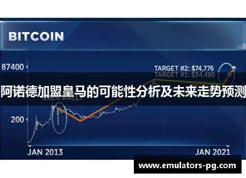 阿诺德加盟皇马的可能性分析及未来走势预测