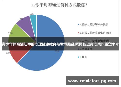 青少年体育活动中的心理健康教育与发展路径探索 促进身心成长重塑未来 青少年体育活动中的心理健康教育与发展路径探索 促进身心成长重塑未来