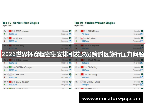 2026世界杯赛程密集安排引发球员跨时区旅行压力问题